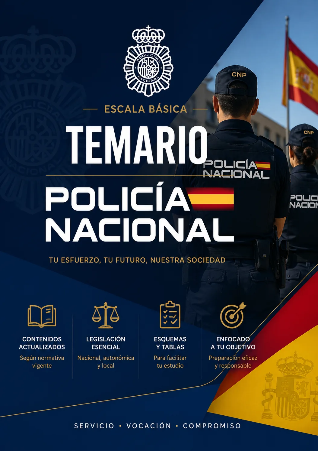 Temario interactivo · Policía Nacional